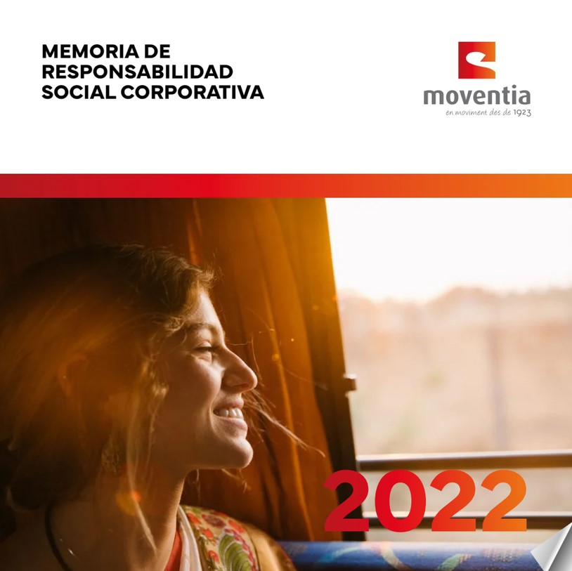 Memoria-2022